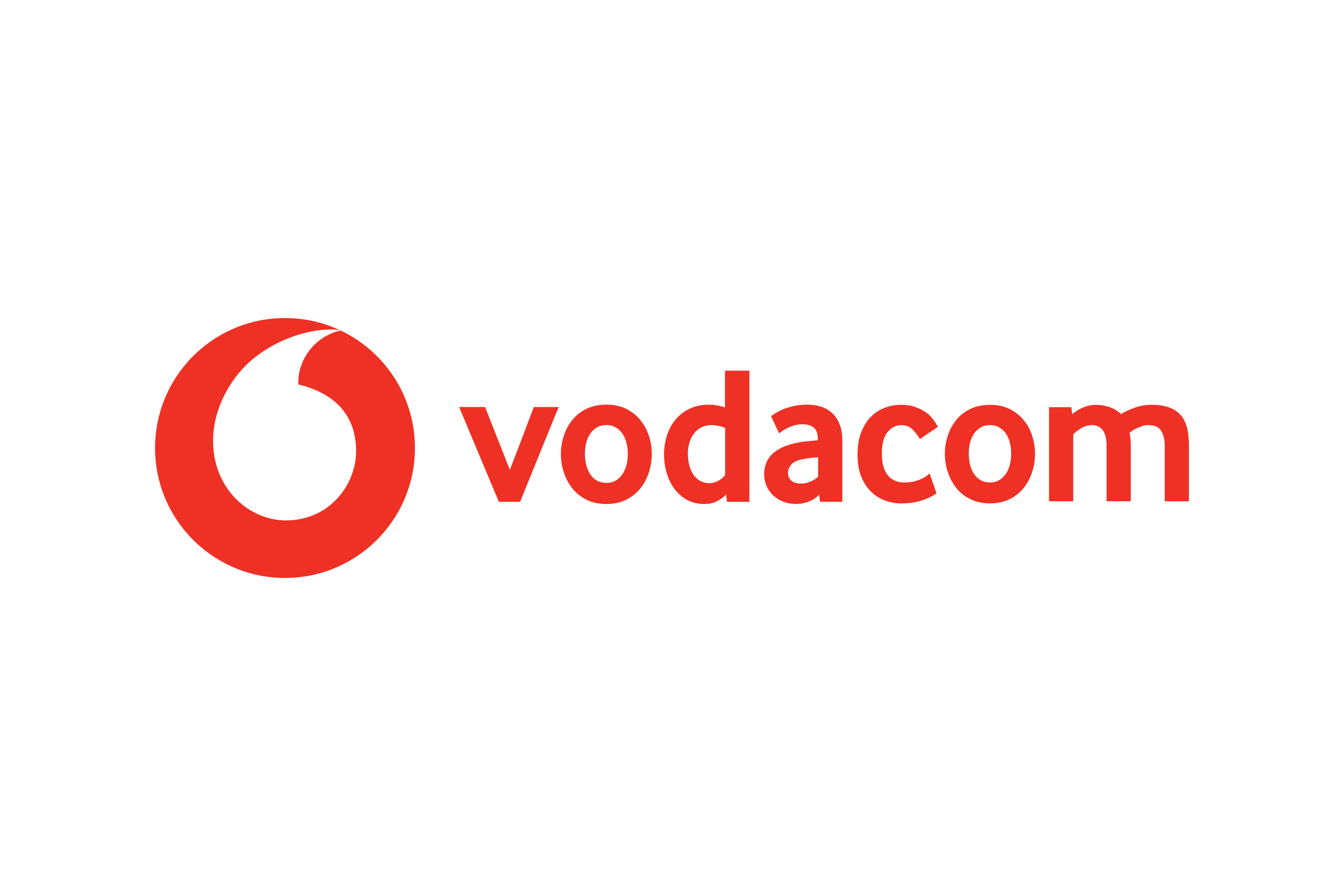 Vodacom M-Pesa